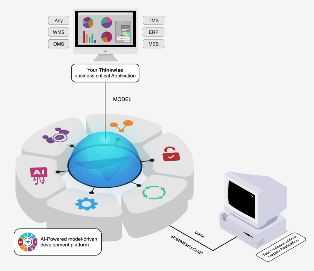 New_Platform